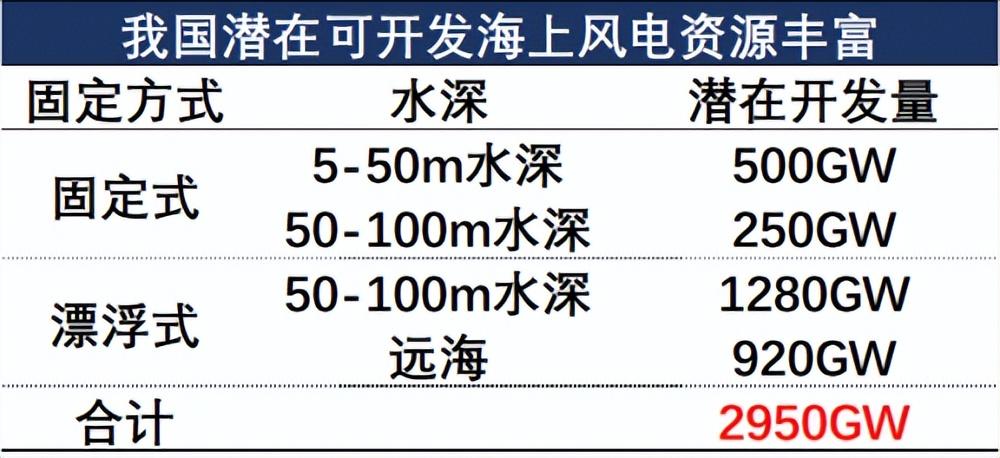 2024年欧洲资管规模达25万亿美元，但增速不及其他地区