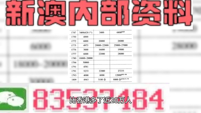 >2025新澳精准正版免费和2025澳门特马网站www,全面释义、解释与落实与警惕虚假宣传-全面释义、解释与落实